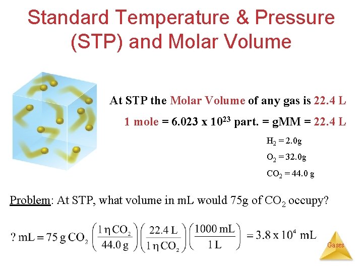 Standard Temperature & Pressure (STP) and Molar Volume At STP the Molar Volume of