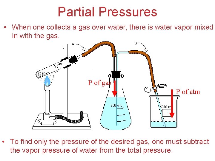 Partial Pressures • When one collects a gas over water, there is water vapor