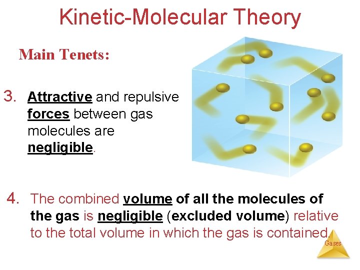 Kinetic-Molecular Theory Main Tenets: 3. Attractive and repulsive forces between gas molecules are negligible.