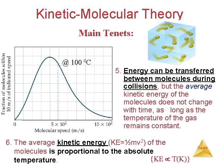 Kinetic-Molecular Theory Main Tenets: @ 100 0 C 5. Energy can be transferred between