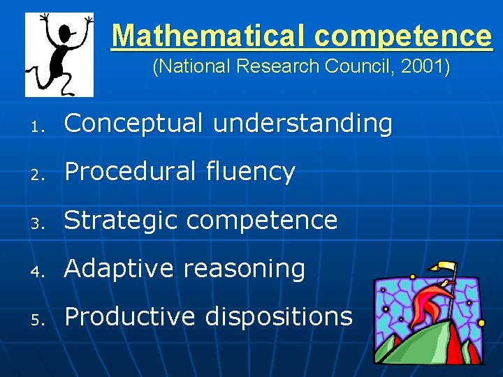 Mathematical competence (National Research Council, 2001) 1. Conceptual understanding 2. Procedural fluency 3. Strategic