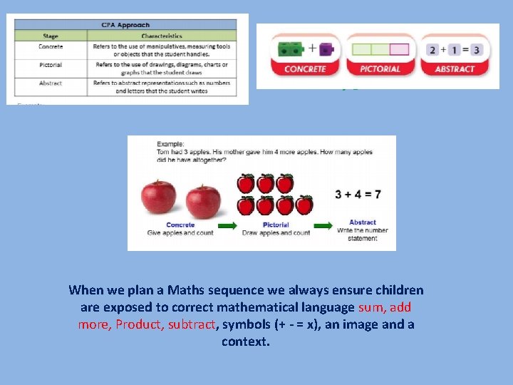 = + x % When we plan a Maths sequence we always ensure children = + x % When we plan a Maths sequence we always ensure children