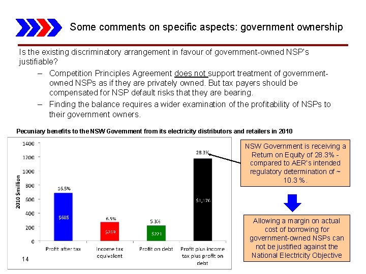 Some comments on specific aspects: government ownership Is the existing discriminatory arrangement in favour