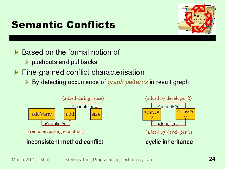 Semantic Conflicts Ø Based on the formal notion of Ø pushouts and pullbacks Ø