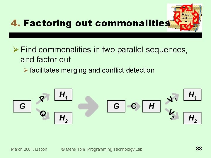 4. Factoring out commonalities Ø Find commonalities in two parallel sequences, and factor out