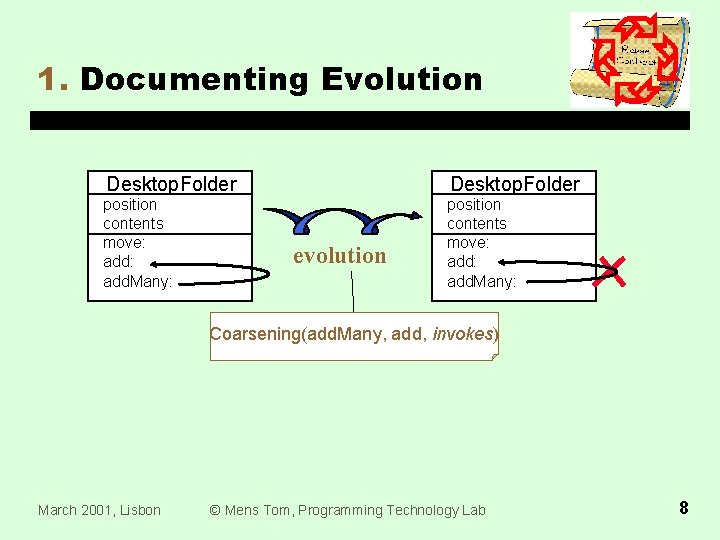 1. Documenting Evolution Desktop. Folder position contents move: add: add. Many: evolution Coarsening(add. Many,