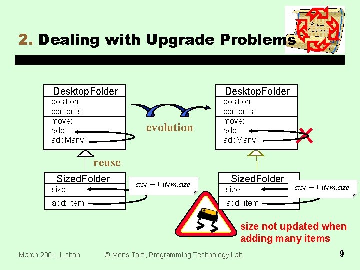 2. Dealing with Upgrade Problems Desktop. Folder position contents move: add: add. Many: evolution