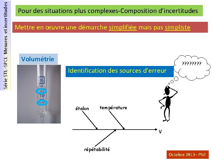 Série STL -SPCL Mesures et incertitudes Pour des situations plus complexes-Composition d’incertitudes Mettre en