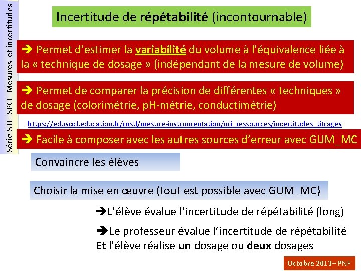 Série STL -SPCL Mesures et incertitudes Incertitude de répétabilité (incontournable) Permet d’estimer la variabilité