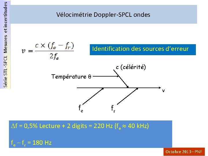 Série STL -SPCL Mesures et incertitudes Vélocimétrie Doppler-SPCL ondes Identification des sources d’erreur c