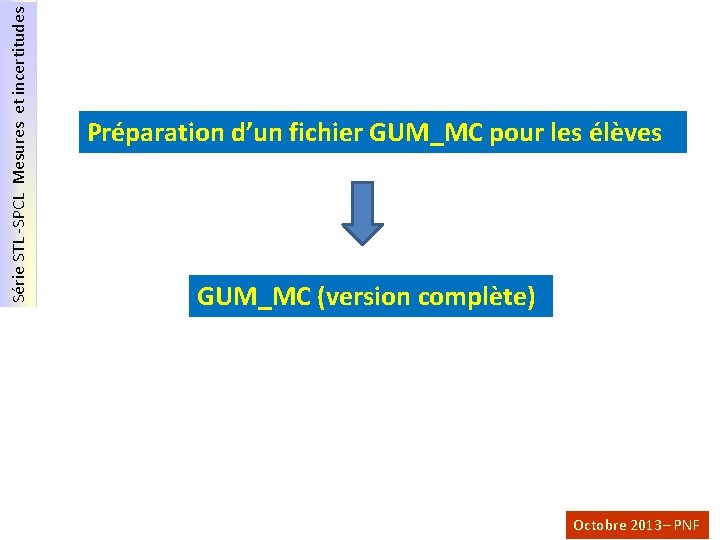 Série STL -SPCL Mesures et incertitudes Préparation d’un fichier GUM_MC pour les élèves GUM_MC