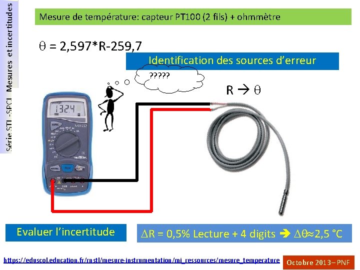 Série STL -SPCL Mesures et incertitudes Mesure de température: capteur PT 100 (2 fils)