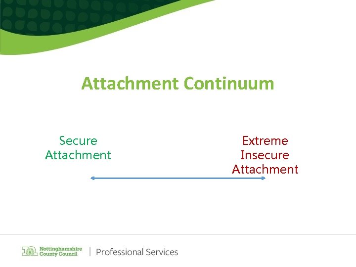 Attachment Continuum Secure Attachment Extreme Insecure Attachment 