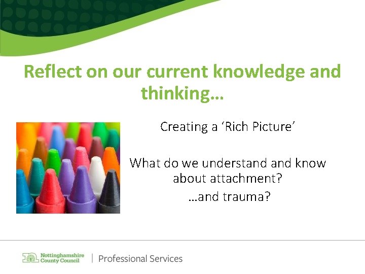 Reflect on our current knowledge and thinking… Creating a ‘Rich Picture’ What do we