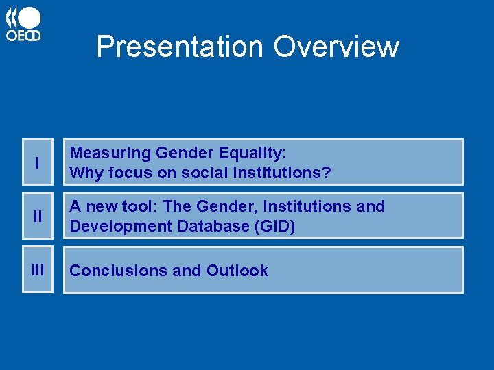 Presentation Overview I Measuring Gender Equality: Why focus on social institutions? II A new