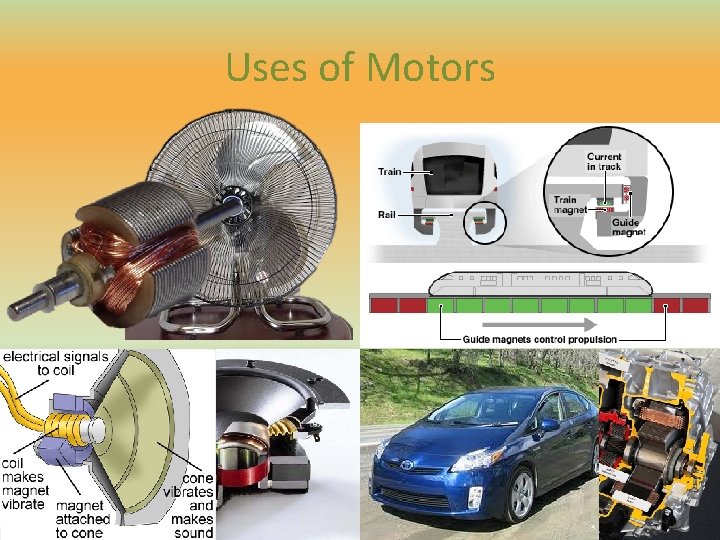 Uses of Motors 