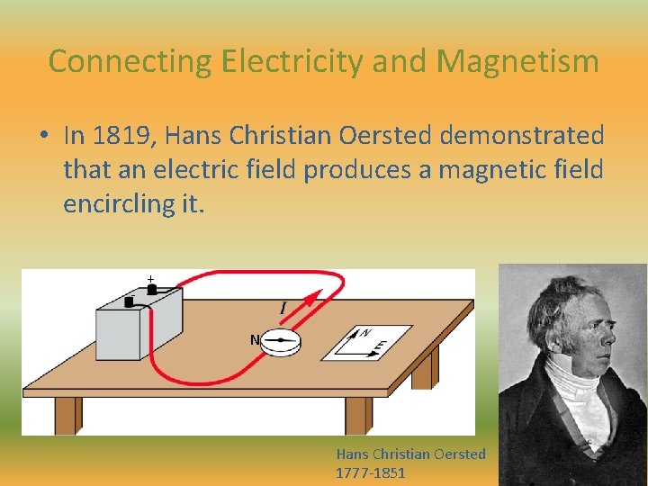 Connecting Electricity and Magnetism • In 1819, Hans Christian Oersted demonstrated that an electric