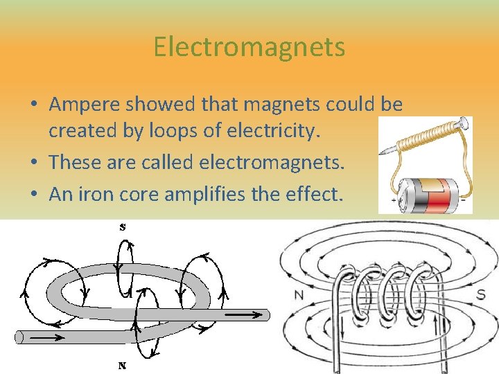 Electromagnets • Ampere showed that magnets could be created by loops of electricity. •