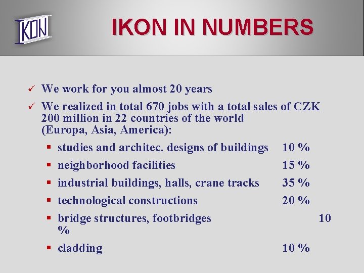 IKON IN NUMBERS We work for you almost 20 years ü We realized in