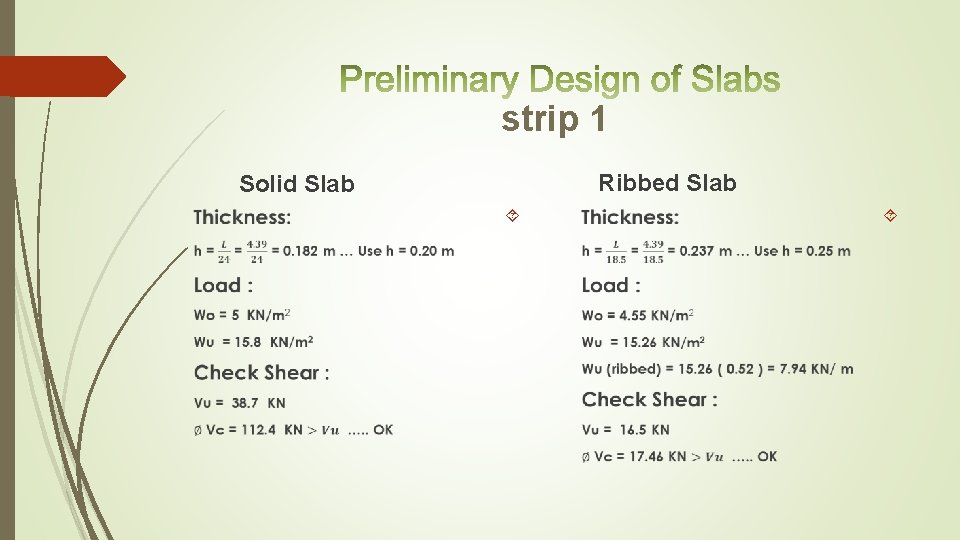 strip 1 Ribbed Slab Solid Slab 
