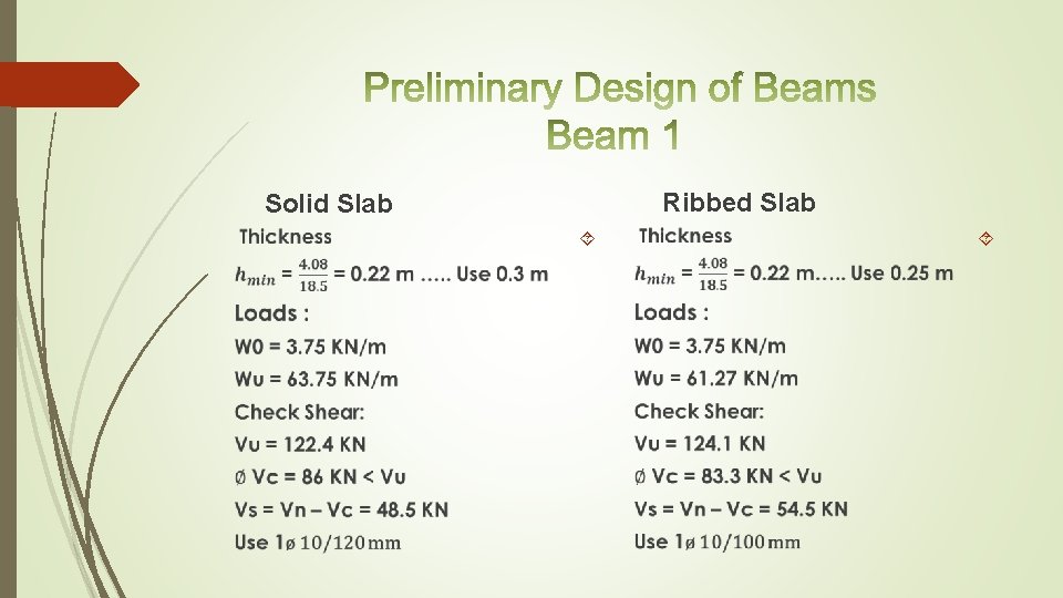 Ribbed Slab Solid Slab 