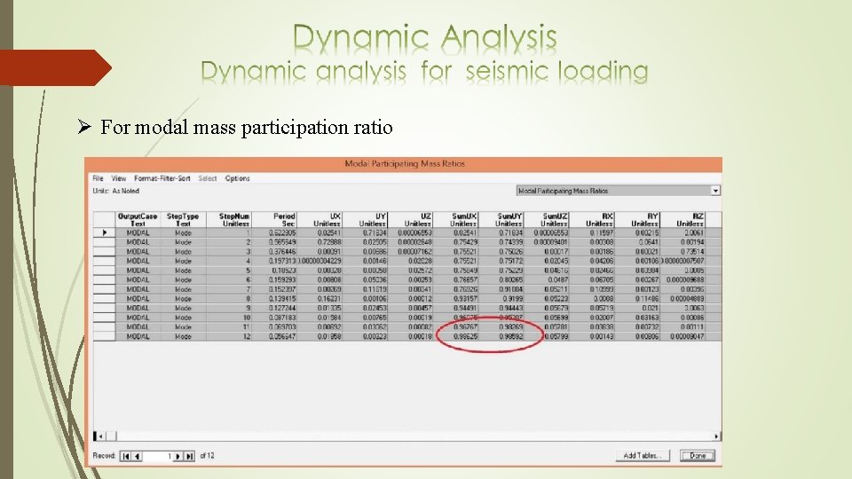 Ø For modal mass participation ratio 