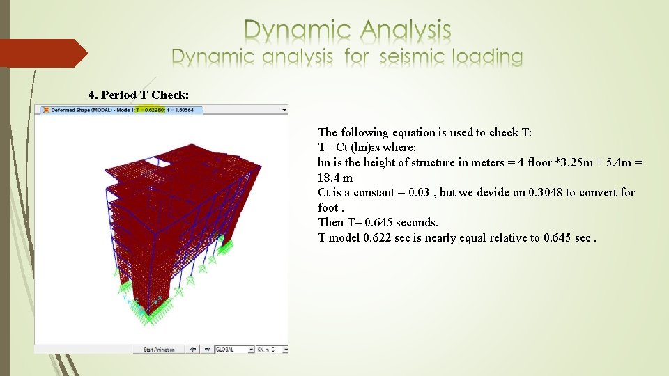 4. Period T Check: The following equation is used to check T: T= Ct