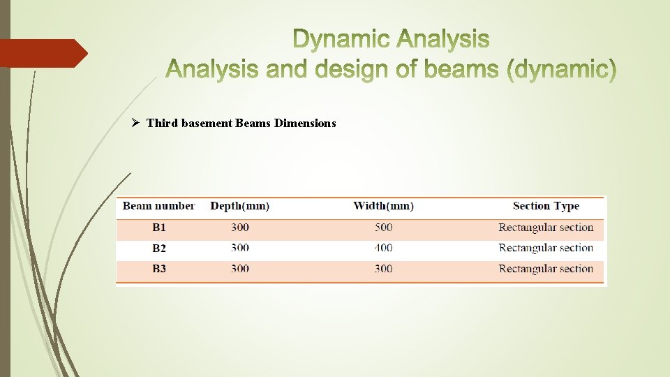 Ø Third basement Beams Dimensions 