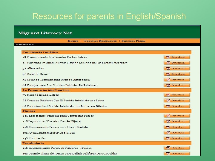 Resources for parents in English/Spanish 