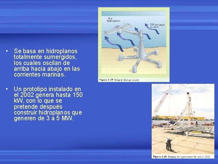  • Se basa en hidroplanos totalmente sumergidos, los cuales oscilan de arriba hacia