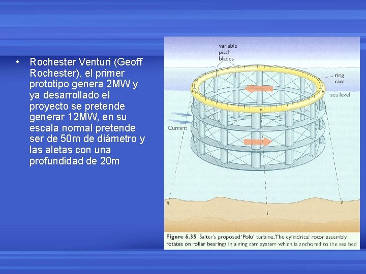  • Rochester Venturi (Geoff Rochester), el primer prototipo genera 2 MW y ya