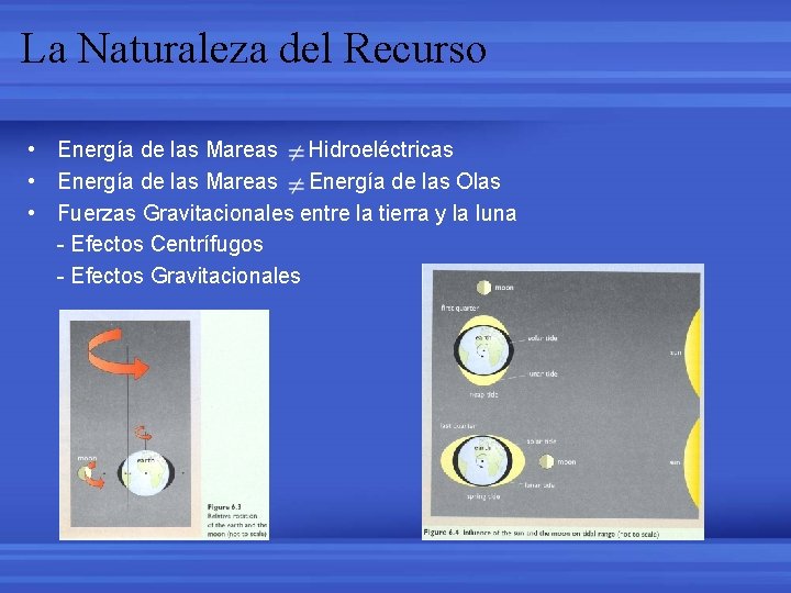 La Naturaleza del Recurso • Energía de las Mareas Hidroeléctricas • Energía de las