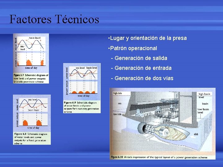 Factores Técnicos • Lugar y orientación de la presa • Patrón operacional - Generación