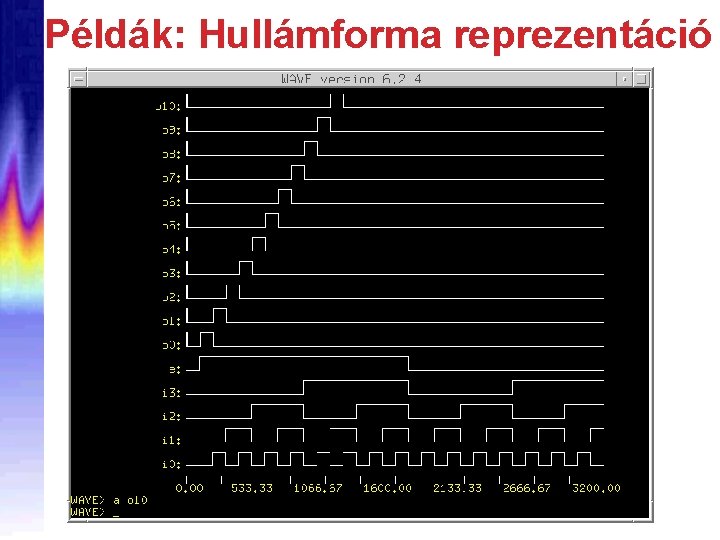 Példák: Hullámforma reprezentáció 