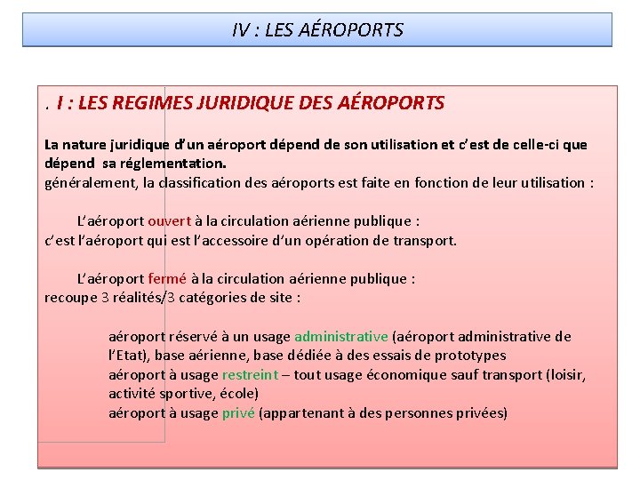 IV : LES AÉROPORTS. I : LES REGIMES JURIDIQUE DES AÉROPORTS La nature juridique