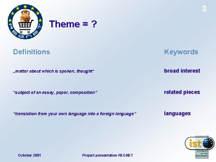 3 Theme = ? Definitions Keywords „matter about which is spoken, thought“ broad interest