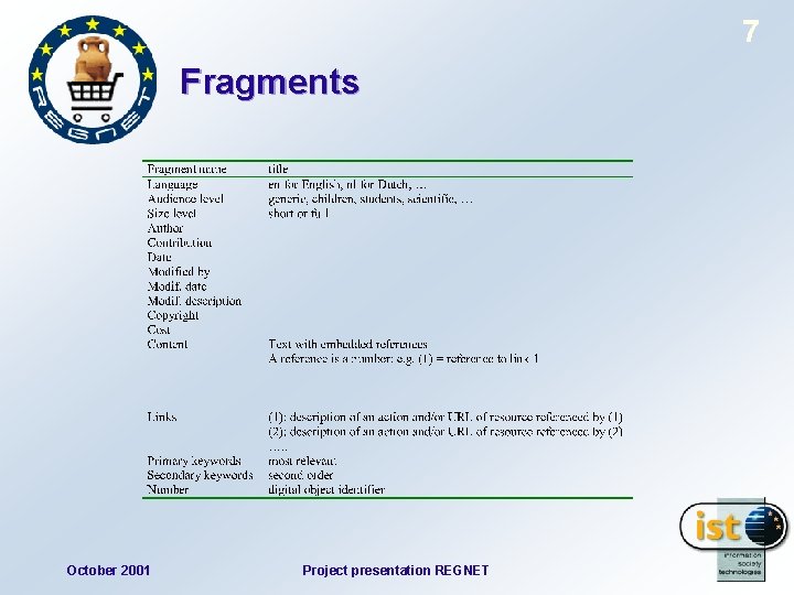 7 Fragments October 2001 Project presentation REGNET 