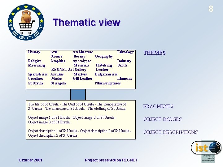 8 Thematic view History Arts Science Graphics Architecture Botany Religion Apocalypse Measuring Materials REGNET