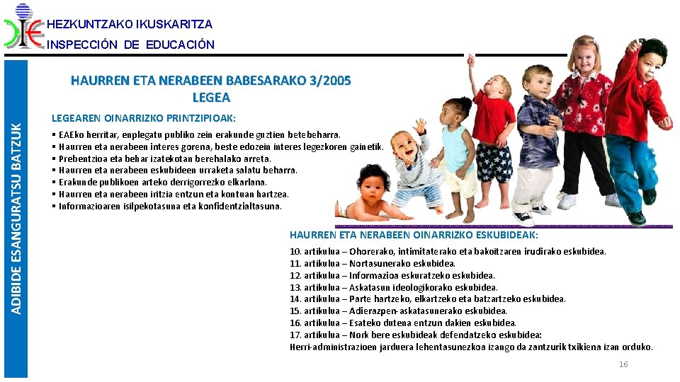 HEZKUNTZAKO IKUSKARITZA INSPECCIÓN DE EDUCACIÓN ADIBIDE ESANGURATSU BATZUK HAURREN ETA NERABEEN BABESARAKO 3/2005 LEGEAREN