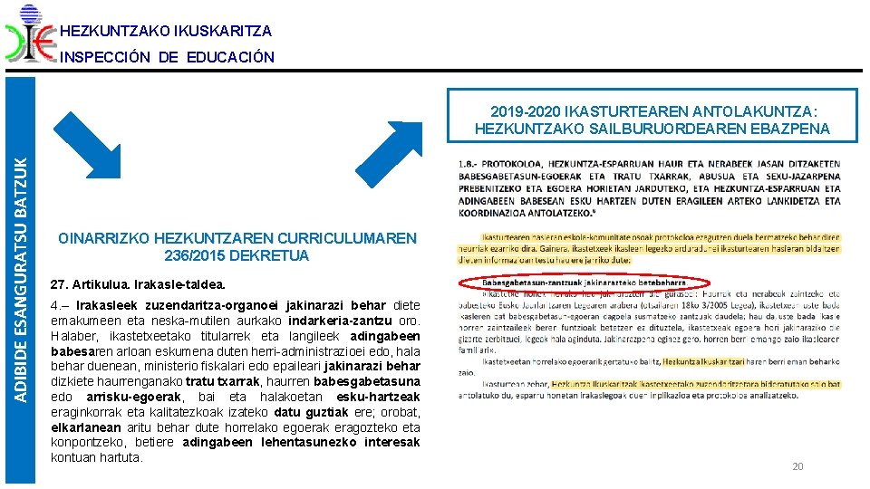 HEZKUNTZAKO IKUSKARITZA INSPECCIÓN DE EDUCACIÓN ADIBIDE ESANGURATSU BATZUK 2019 -2020 IKASTURTEAREN ANTOLAKUNTZA: HEZKUNTZAKO SAILBURUORDEAREN