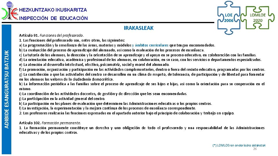 HEZKUNTZAKO IKUSKARITZA LOE 2006 INSPECCIÓN DE EDUCACIÓN ADIBIDE ESANGURATSU BATZUK IRAKASLEAK Artículo 91. Funciones