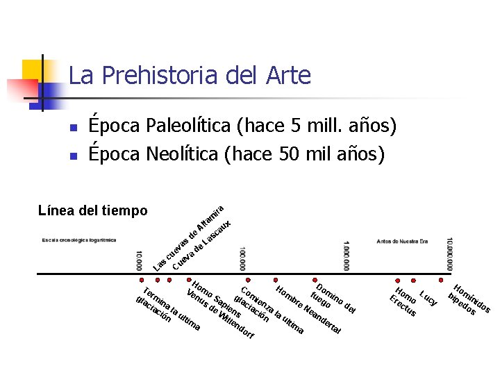 La Prehistoria del Arte n n Época Paleolítica (hace 5 mill. años) Época Neolítica