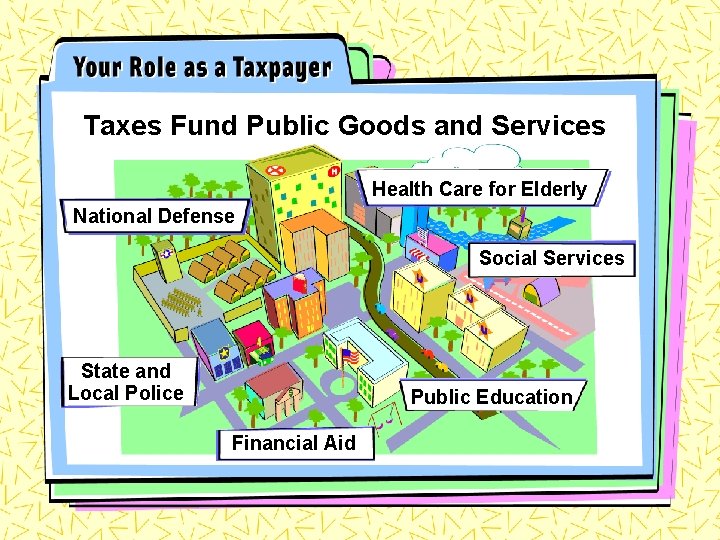 Taxes Fund Public Goods and Services Health Care for Elderly National Defense Social Services