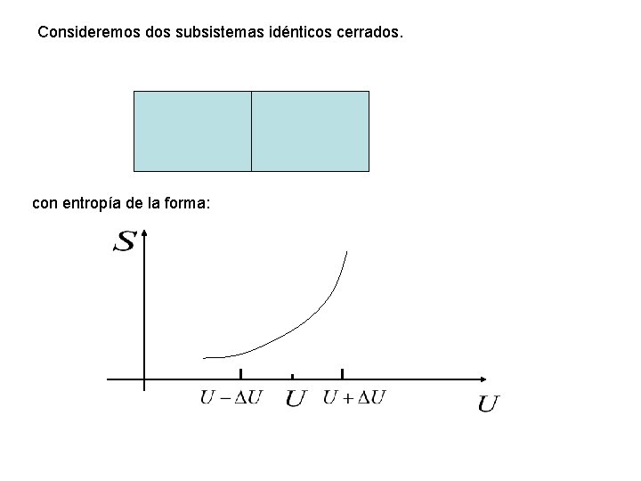 Consideremos dos subsistemas idénticos cerrados. con entropía de la forma: 