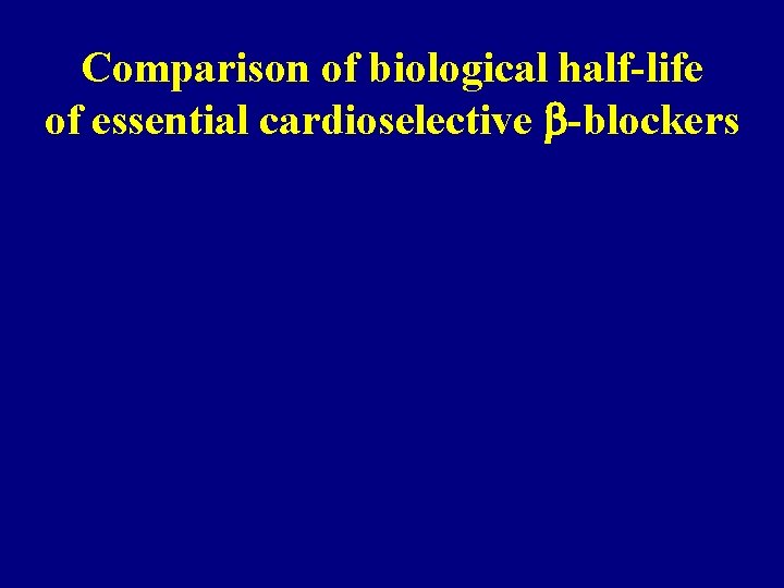 Comparison of biological half-life of essential cardioselective -blockers 