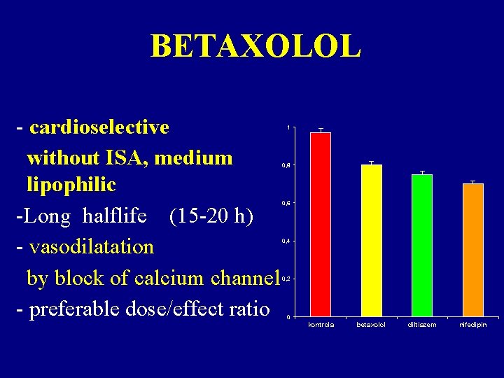 BETAXOLOL - cardioselective without ISA, medium lipophilic -Long halflife (15 -20 h) - vasodilatation