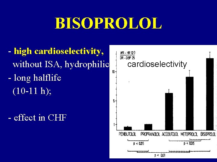 BISOPROLOL - high cardioselectivity, without ISA, hydrophilic - long halflife (10 -11 h); -