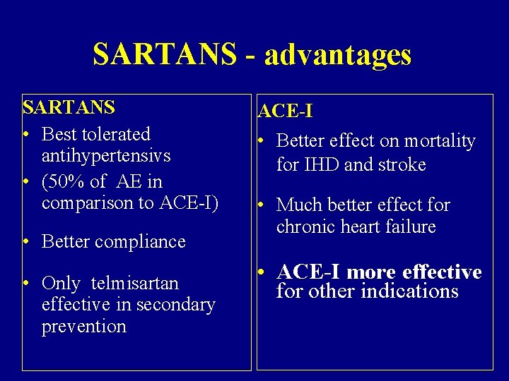 SARTANS - advantages SARTANS • Best tolerated antihypertensivs • (50% of AE in comparison
