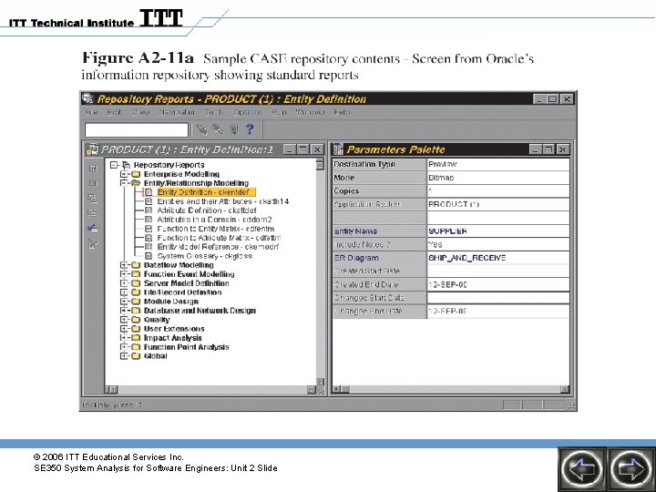 © 2006 ITT Educational Services Inc. SE 350 System Analysis for Software Engineers: Unit © 2006 ITT Educational Services Inc. SE 350 System Analysis for Software Engineers: Unit