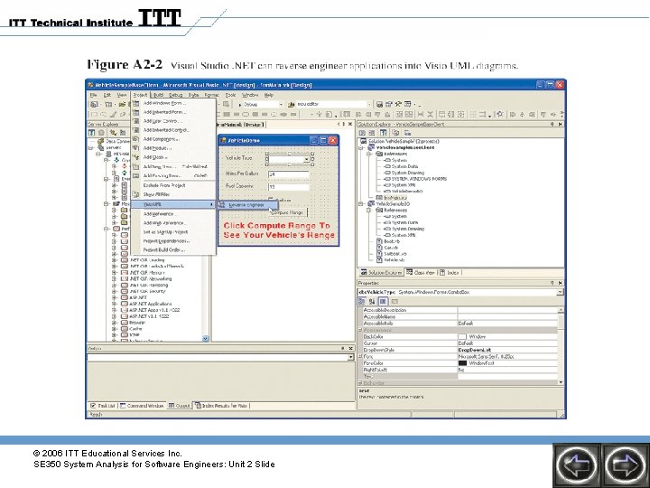 © 2006 ITT Educational Services Inc. SE 350 System Analysis for Software Engineers: Unit © 2006 ITT Educational Services Inc. SE 350 System Analysis for Software Engineers: Unit